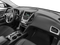 2016 Chevrolet Equinox AWD 4dr LT